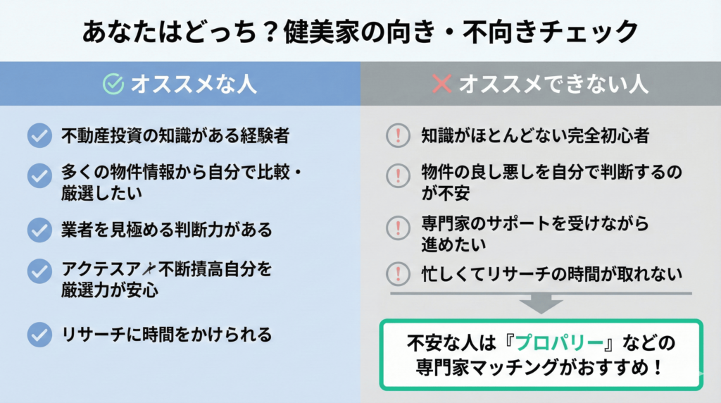 健美家がオススメな人・オススメできない人