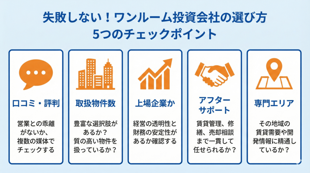 失敗しないためのワンルームマンション投資の会社の選び方