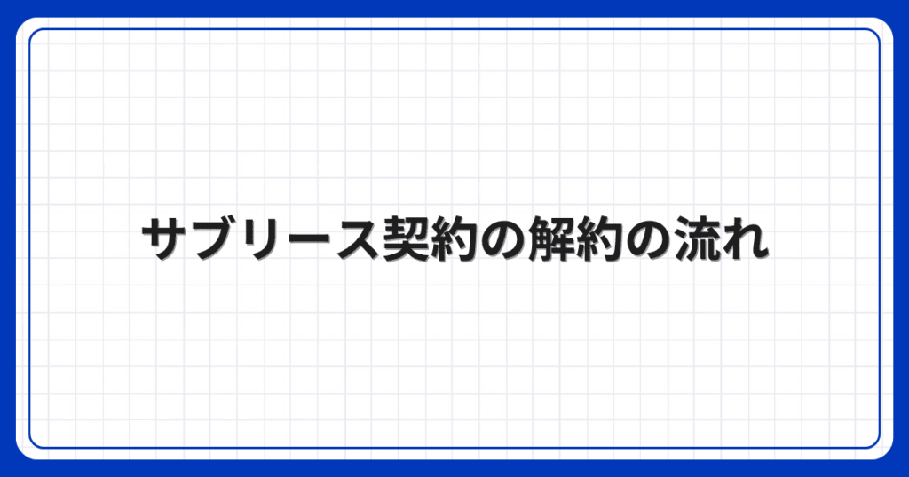 サブリース契約の解約の流れ