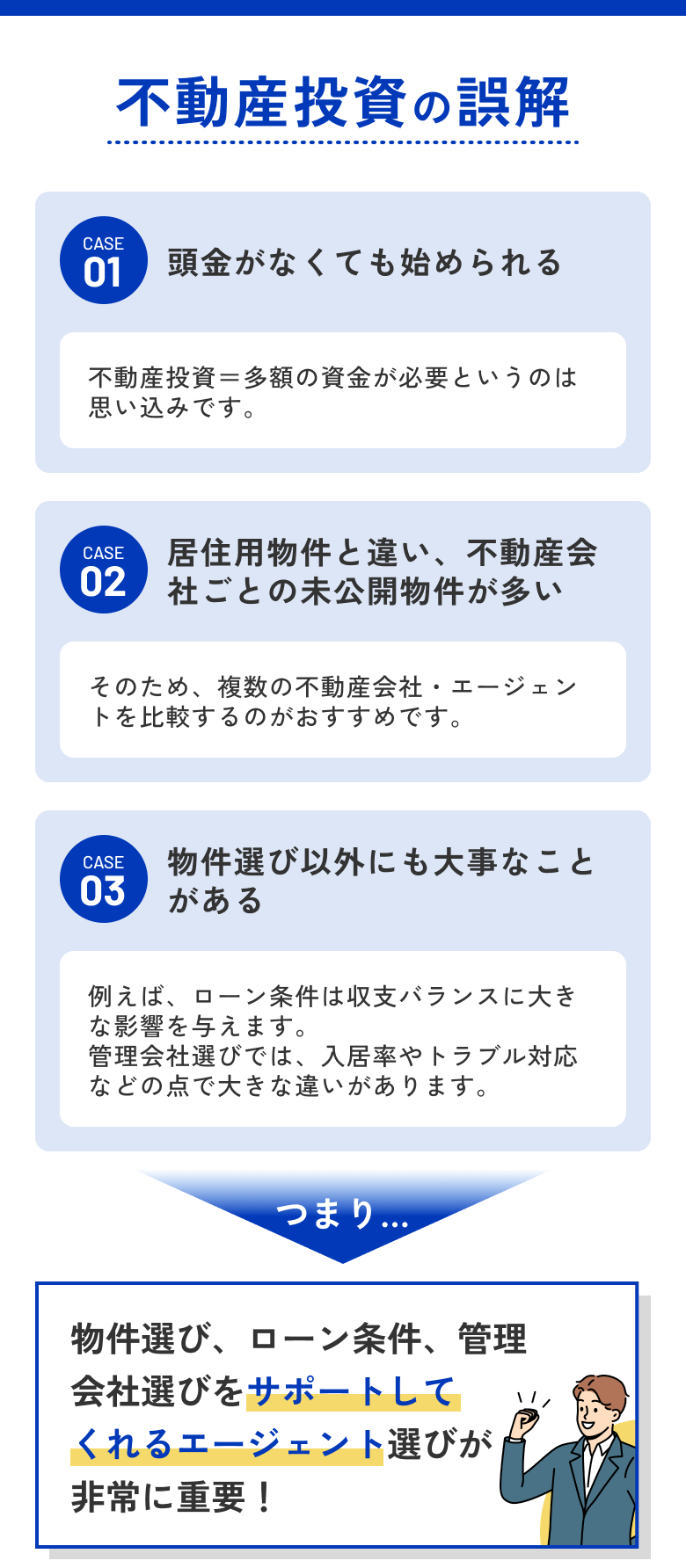 不動産投資の誤解