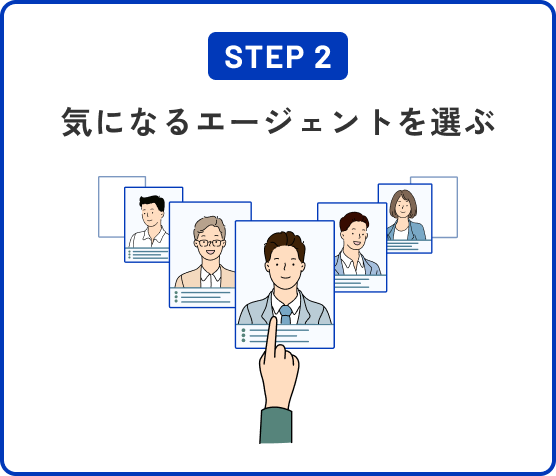ぼんやりとしていた将来の収支が、シミュレーションでクリアに。